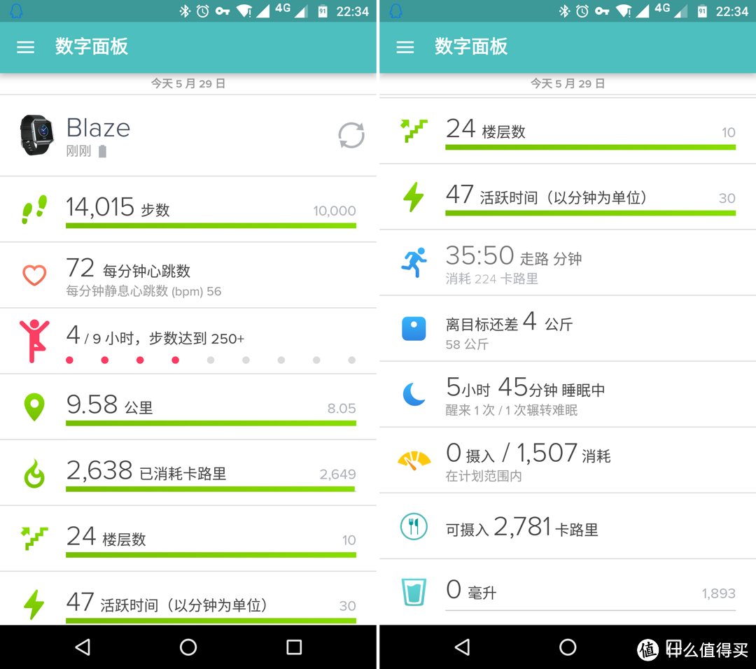 专注运动健身的偏科生——Fitbit Blaze智能手表体验报告