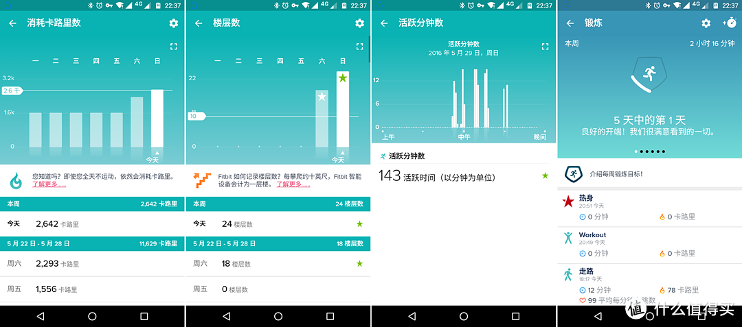 专注运动健身的偏科生——Fitbit Blaze智能手表体验报告