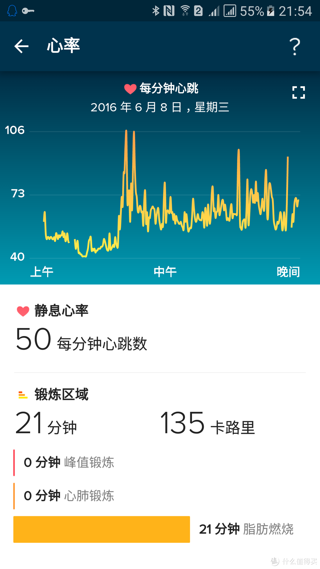 专注运动健身的偏科生——Fitbit Blaze智能手表体验报告