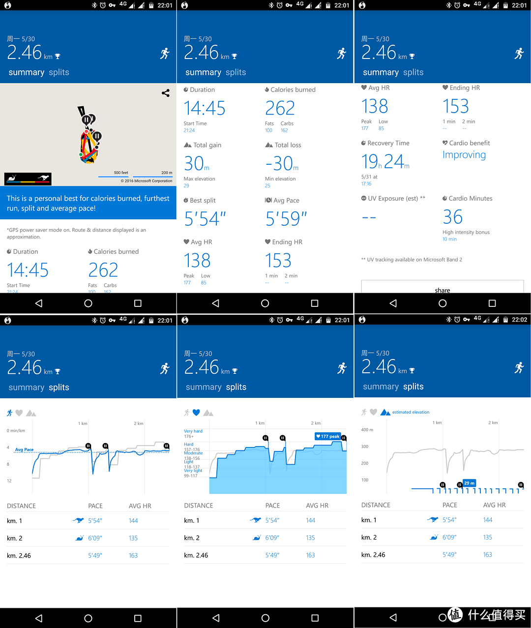 专注运动健身的偏科生——Fitbit Blaze智能手表体验报告