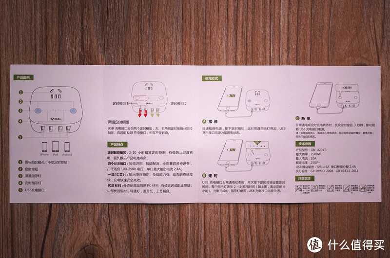 这还能叫插座吗 — BULL 公牛 GN-U201T 智能防过充USB插座简评