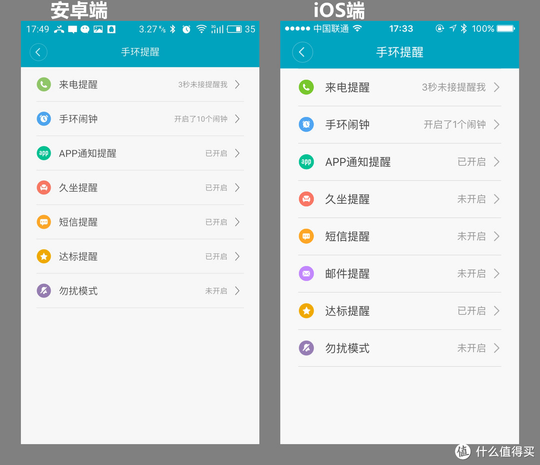 #618看我的# 手环使用者的618:Bong 2P & 小米1、2代手环 使用对比