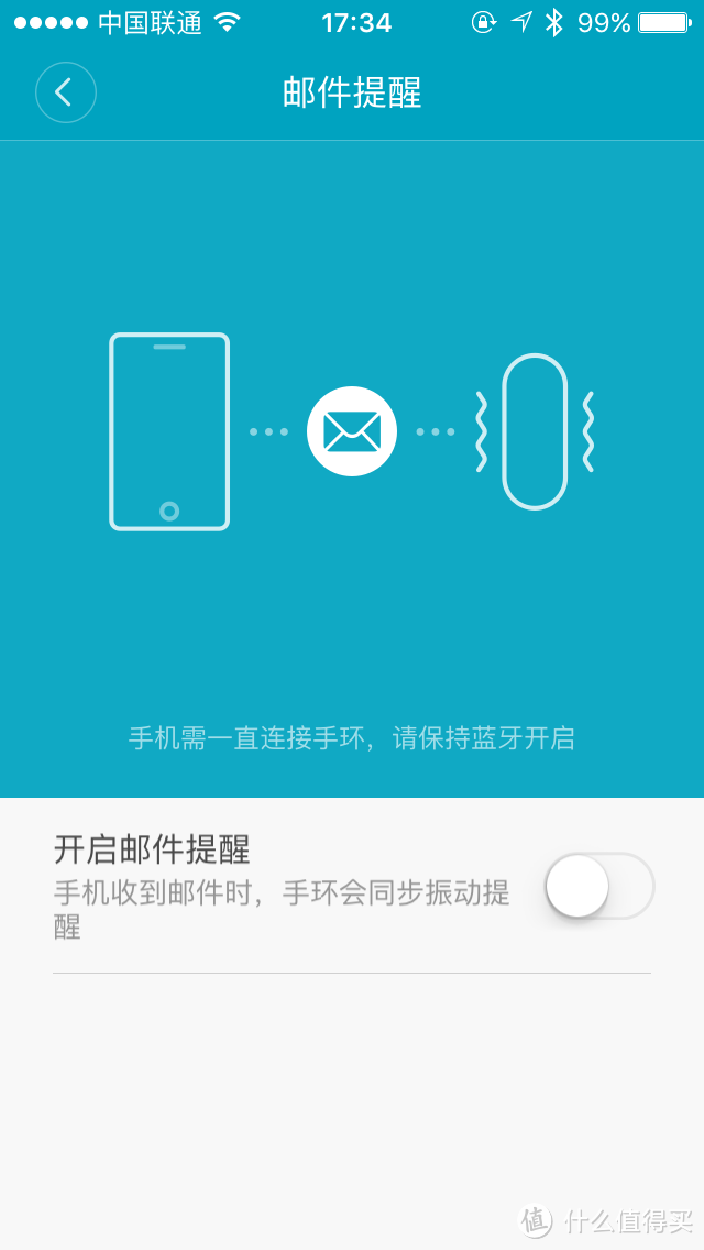 #618看我的# 手环使用者的618:Bong 2P & 小米1、2代手环 使用对比