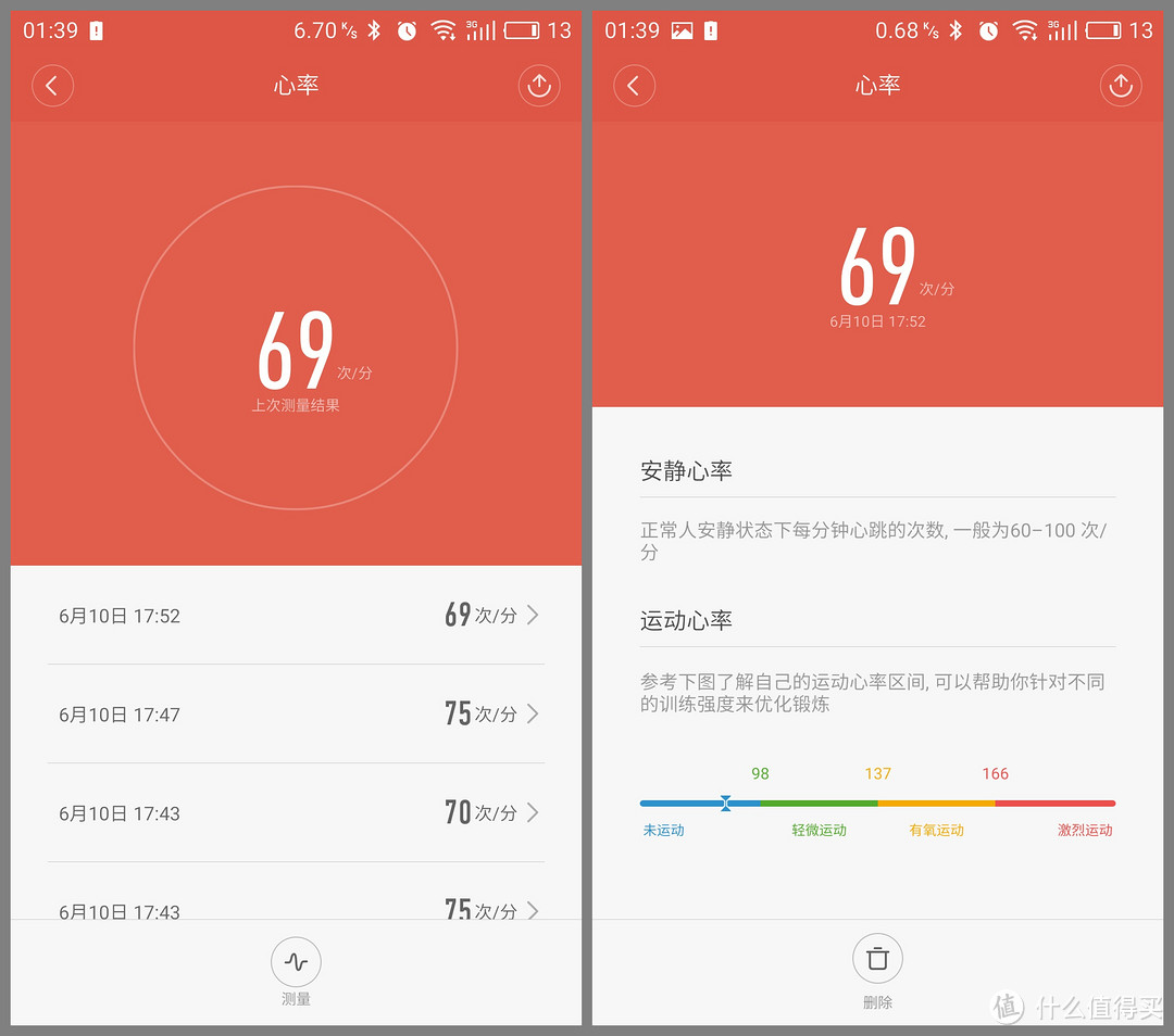 #618看我的# 手环使用者的618:Bong 2P & 小米1、2代手环 使用对比