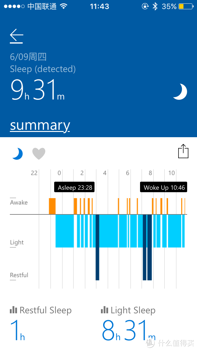 Microsoft 微软 band2 开箱体验