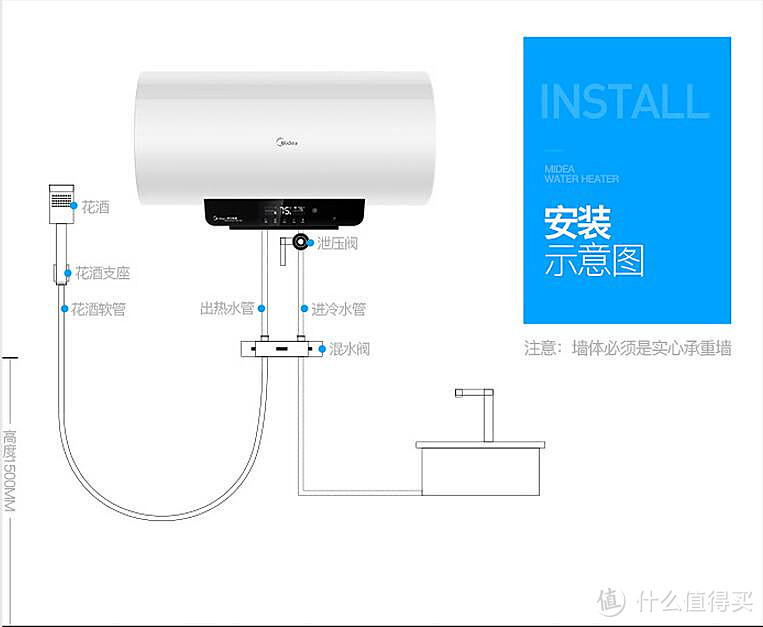 省心省电大容量  Midea 美的 F6030-A6 电热水器