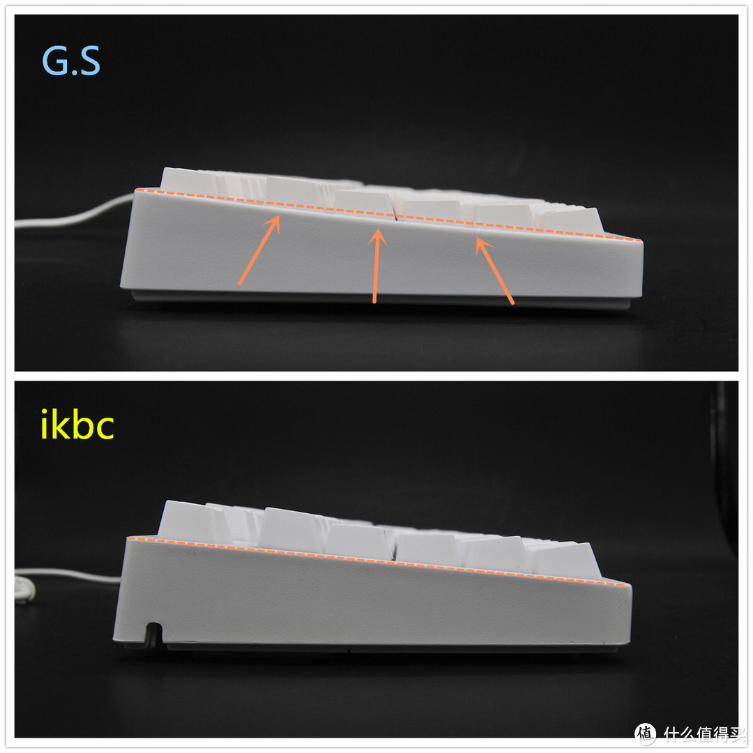 入门樱桃轴键盘到底该选谁——GANSS 高斯和ikbc 机械键盘 深度对比