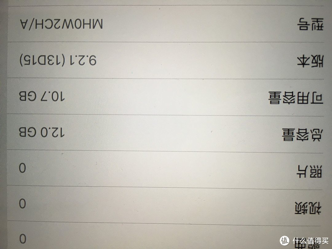 给父母的小礼物：Apple 苹果 iPad Air 2 平板电脑 16G WiFi版