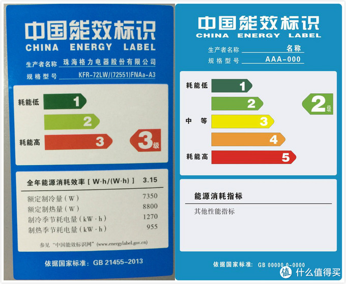 新旧标识对比