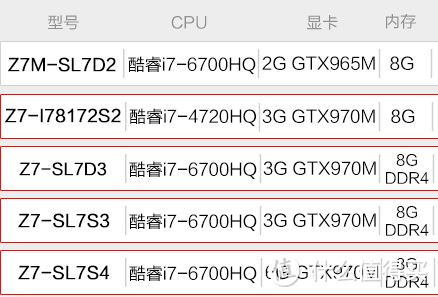 神船Z7打造全固态游戏本，MSATA转M2接口转接器实战