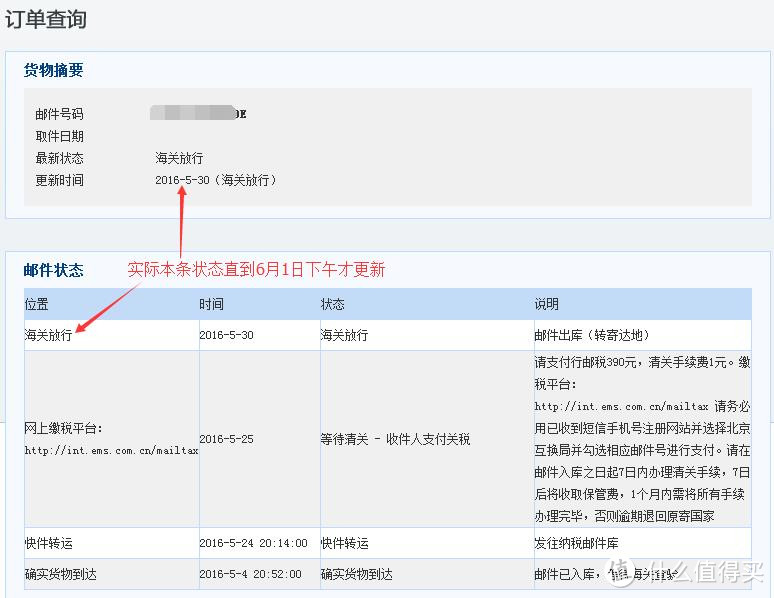 新政后 德国CU家 海淘BOSCH MUM54A00 厨师机 晒单