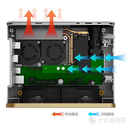 品质依然如故？——明基 i300J 鹰眼微投测评