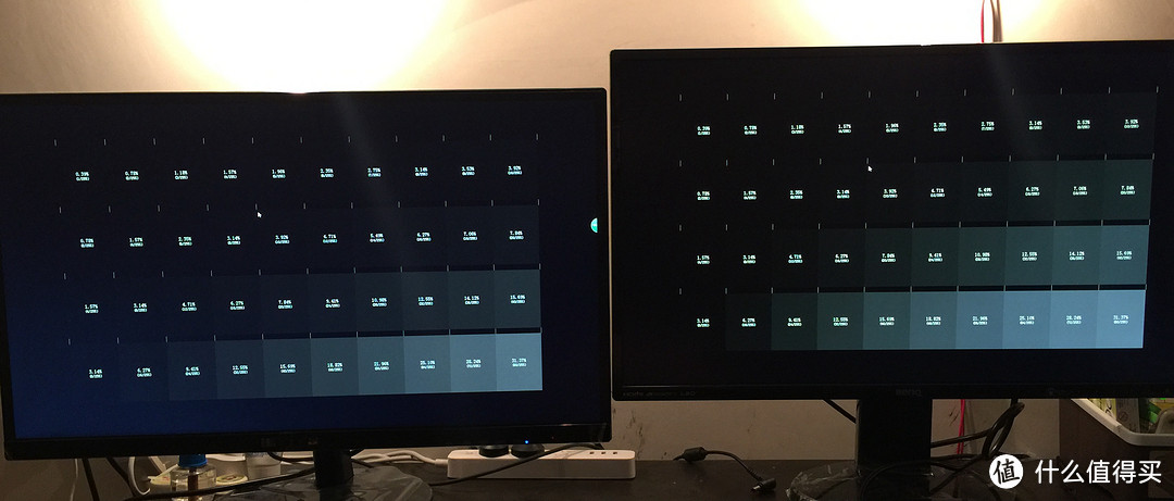 入门级IPS与MVA的对话：明基GW2760HS与优派VA2759-smh 显示器横评