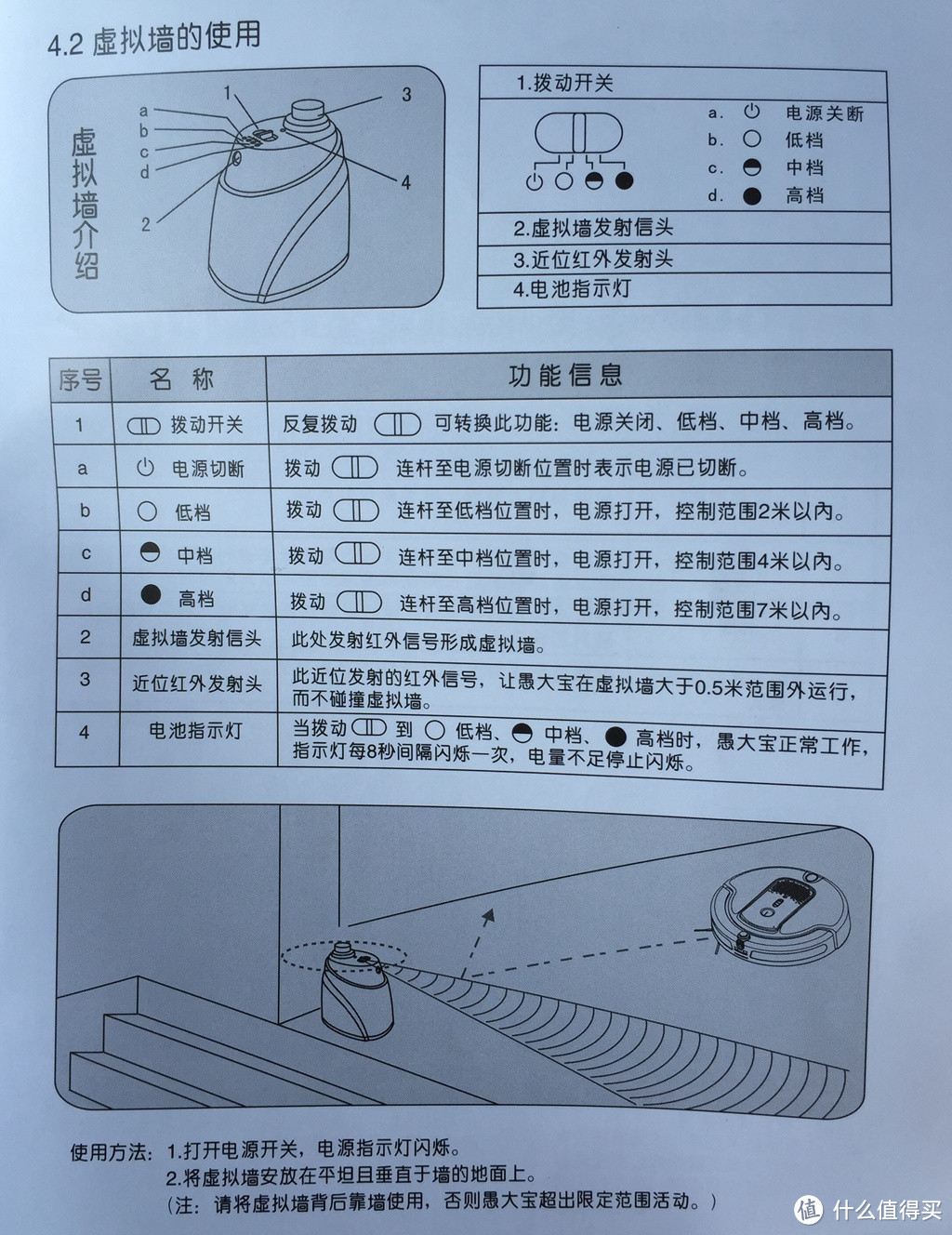 愚大宝 家庭遥控守卫机器人 开箱体验