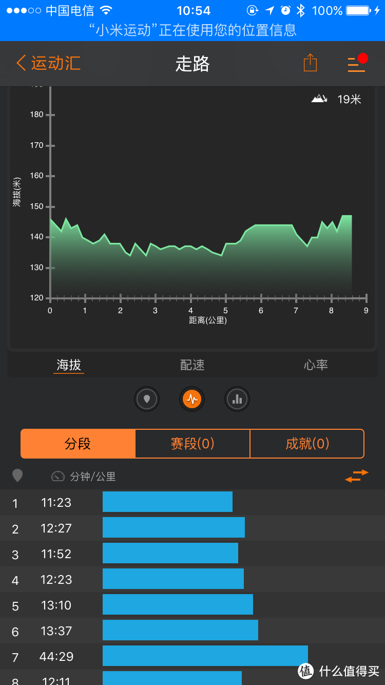 简单评测小米手环2代：实时心率及第三方运动app