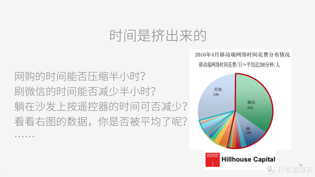 轻阅读：健身爱好者的自我修养(全图)