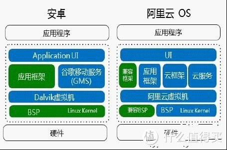 值~得你来看：千元 MEIZU 魅族 metal 智能手机