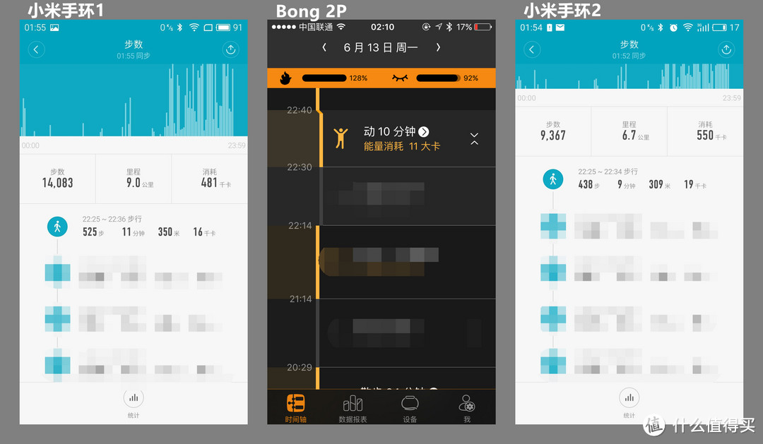 #618看我的# 手环使用者的618：Bong 2P & 小米1、2代手环 使用对比