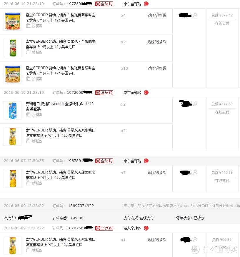 剁手奶爸的618--一周岁母婴用品购物攻略