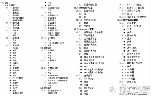 #618看我的#SONY 索尼 NW-A25无损音乐播放器评测 & SONY无损音乐播放器参数梳理对比