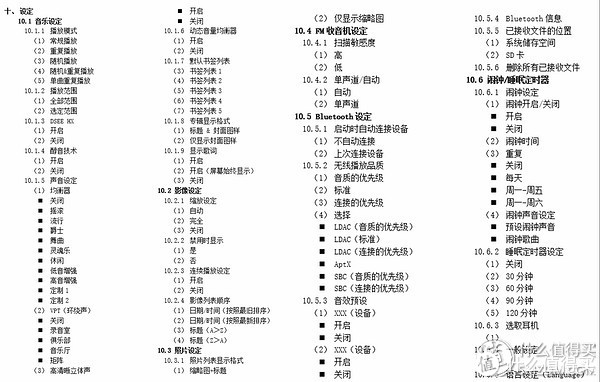 #618看我的#SONY 索尼 NW-A25无损音乐播放器评测 & SONY无损音乐播放器参数梳理对比