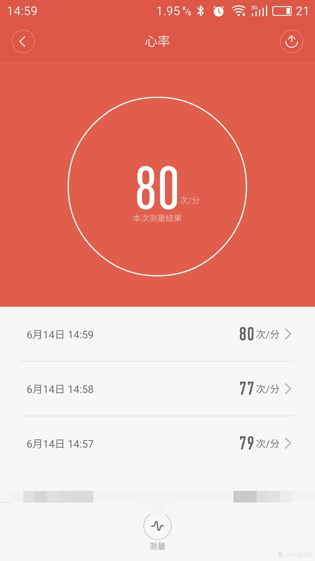 #618看我的# 手环使用者的618:Bong 2P & 小米1、2代手环 使用对比