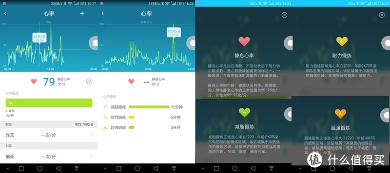 lifesense 乐心 Mambo watch 男智能手环开箱 — 期望值可以很高的手环