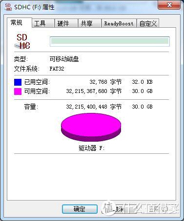 创见UHS-I Class10 TF卡 VS 闪迪 至尊高速 XC UHS-I TF卡