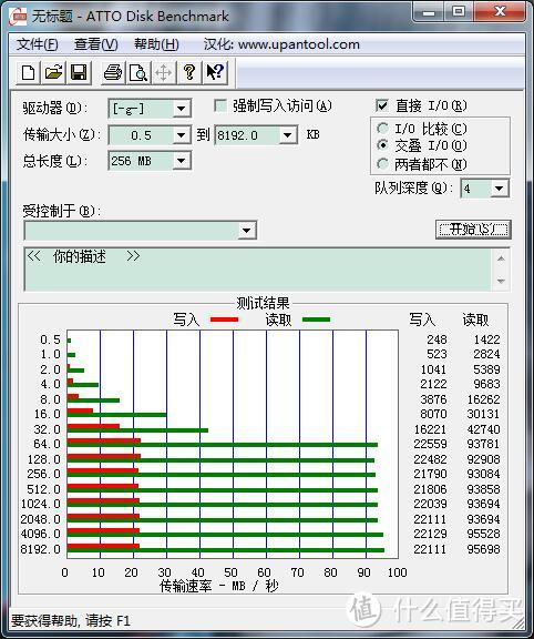 创见UHS-I Class10 TF卡 VS 闪迪 至尊高速 XC UHS-I TF卡