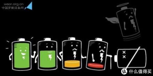 #618看我的#SONY 索尼 NW-A25无损音乐播放器评测 & SONY无损音乐播放器参数梳理对比