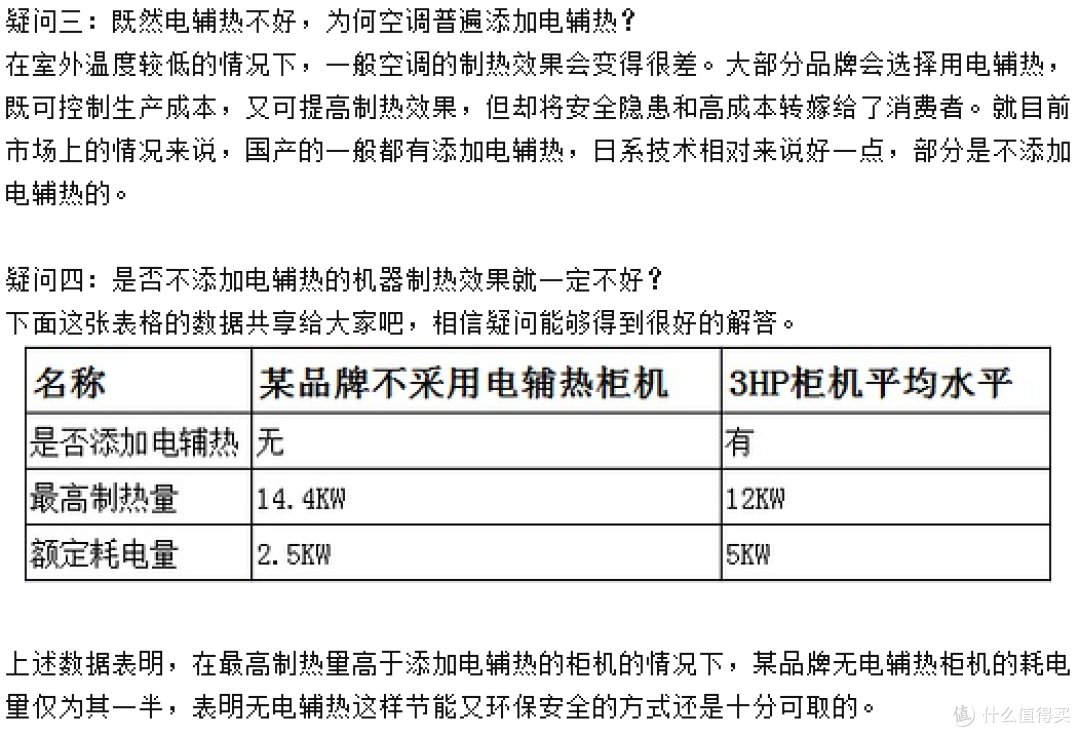 不一样的 松下空调 XE9KK1 微环境优化器简单测评