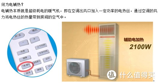 不一样的 松下空调 XE9KK1 微环境优化器简单测评