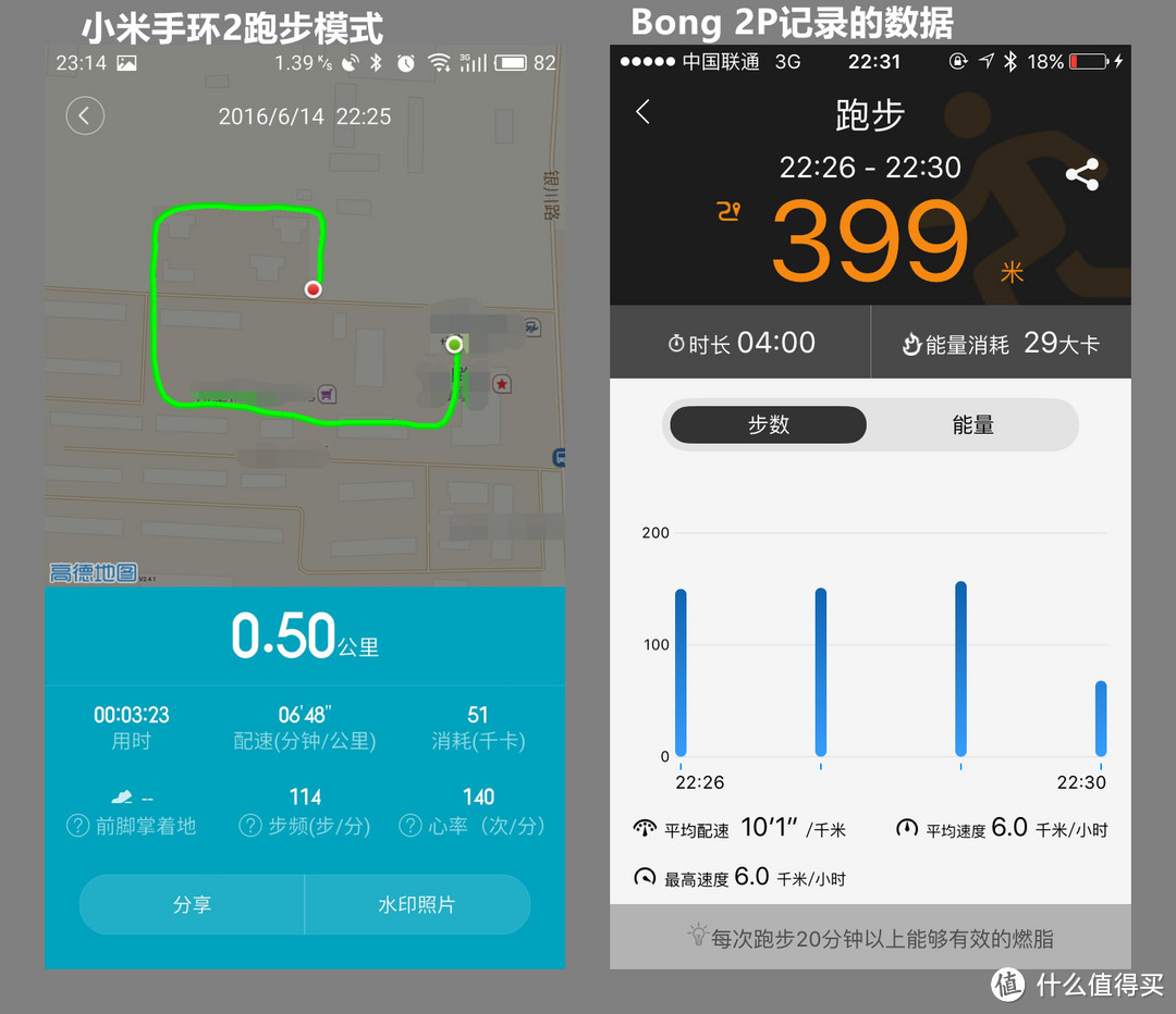 #618看我的# 手环使用者的618:Bong 2P & 小米1、2代手环 使用对比