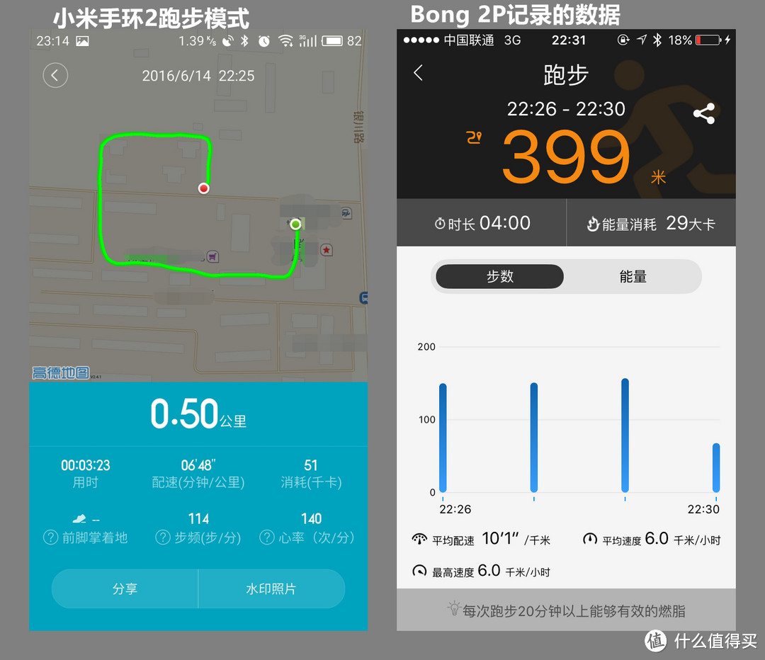 #618看我的# 手环使用者的618：Bong 2P & 小米1、2代手环 使用对比