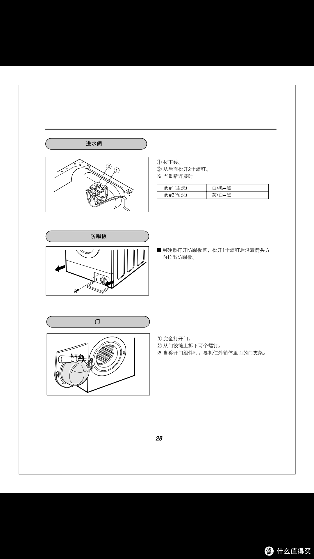 #原创新人# 拆机清洗LG洗衣机WD-N10230D