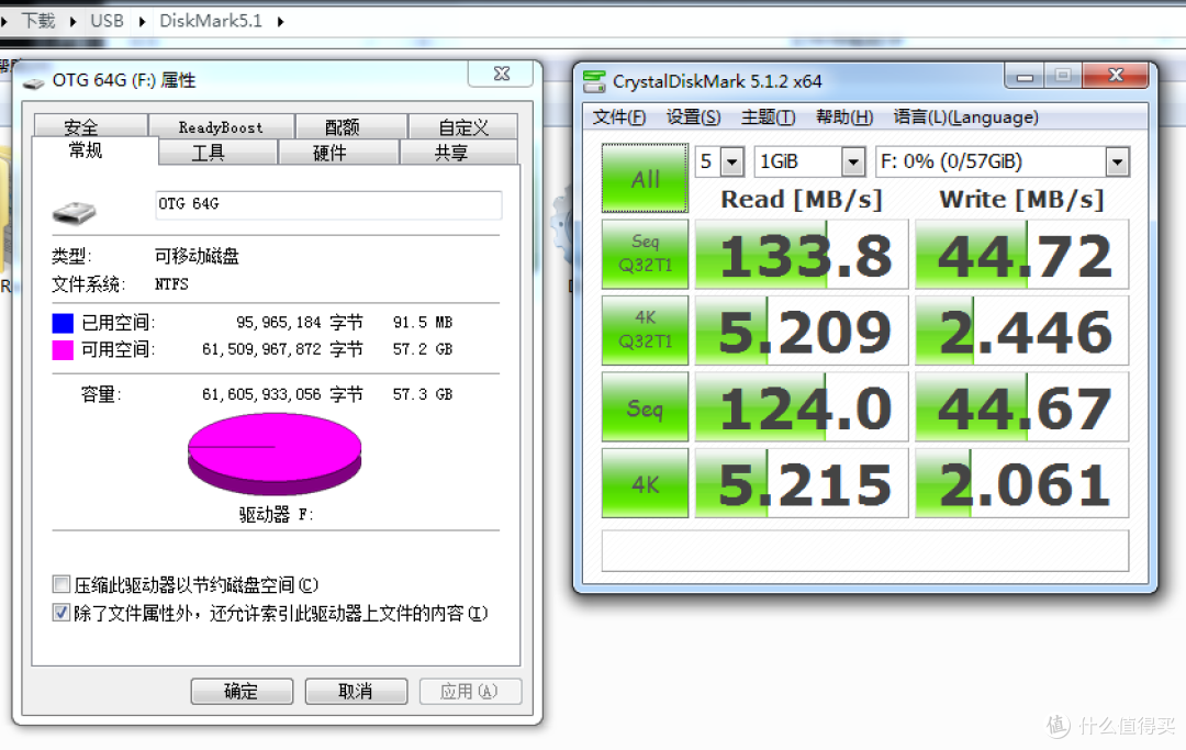 SanDisk 闪迪 CZ88 128g及CZ80 64g开箱