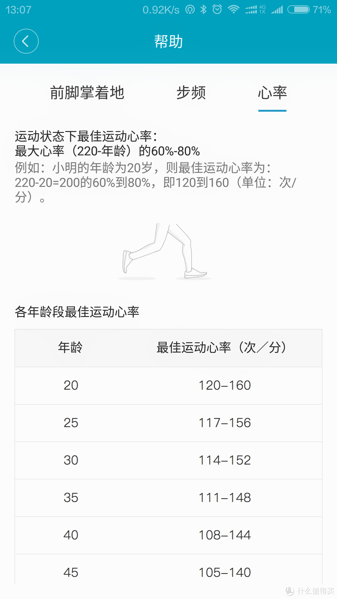 Mi 小米 手环2 一周体验报告