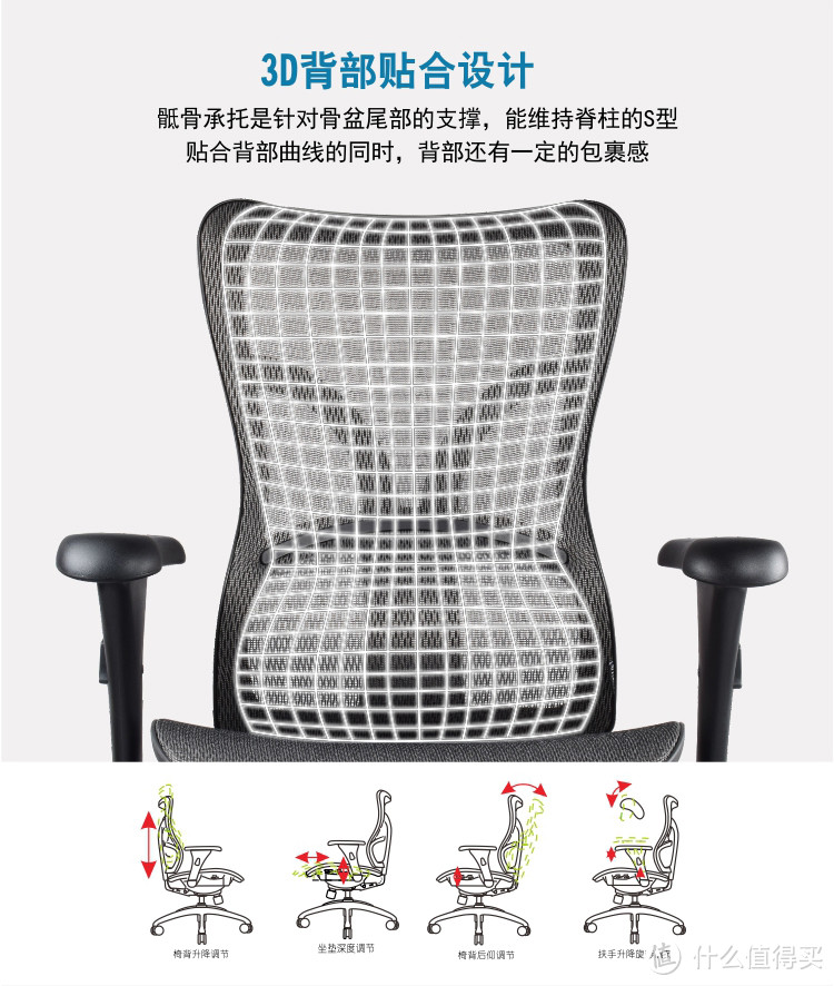 入门级人体工学椅初体验—— 享耀家 SL-F8 电脑椅