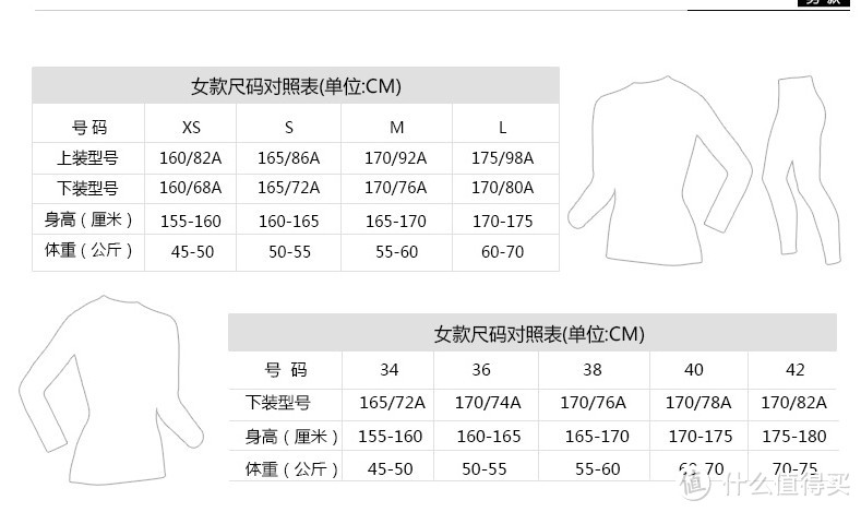 【真人秀】Summer is coming：最近入手Under Armour、Adidas、Odlo运动短裤穿着体验