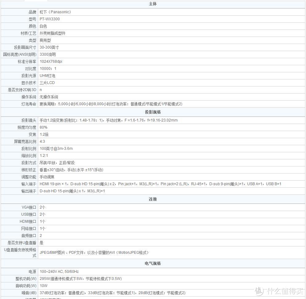 Panasonic 松下 PT-WX3300 商务办公投影机 开箱体验