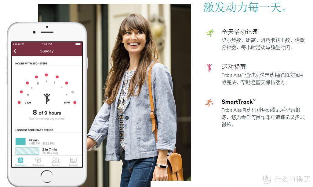 功能尚可的Fitbit Alta智能健身手环众测报告（多图详解，建议wifi下打开）