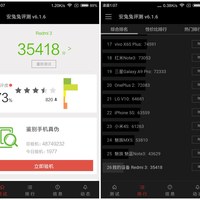 小米 红米3  智能手机使用总结(性能|内存|屏幕|指纹识别|续航)