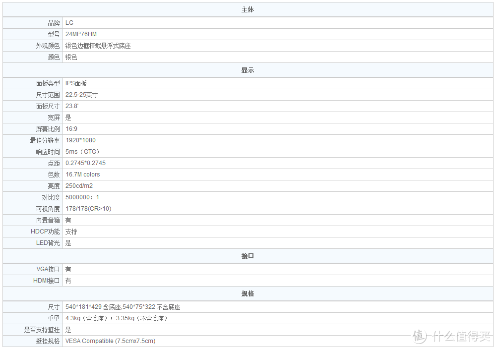 LG 24MP76HM 23.8英寸IPS显示器 ＆ Loctek 乐歌 DLB502 显示器支架 开箱