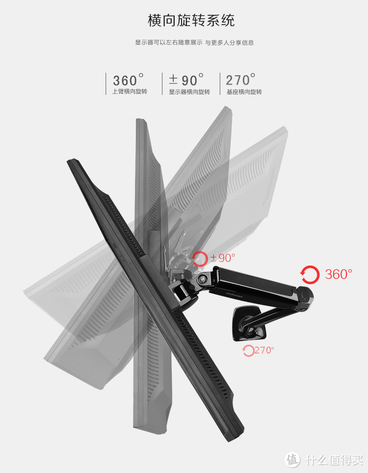 LG 24MP76HM 23.8英寸IPS显示器 ＆ Loctek 乐歌 DLB502 显示器支架 开箱