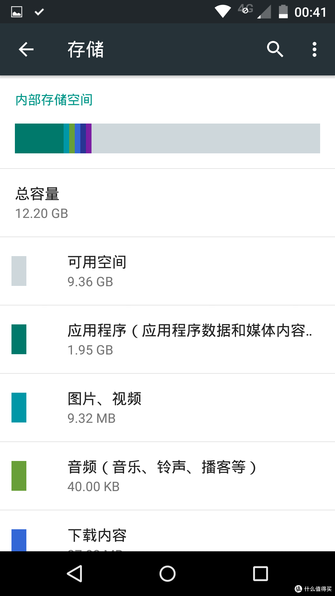 我的备用机首选——国行MOTOROLA 摩托罗拉 MOTO X 16GB 全网通 手机 开箱