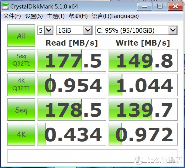 DIY路上加入E3党，4000元主机性价比装机记录