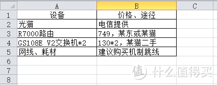 我的家庭多媒体方案分享-组网-HTPC&NAS-PC