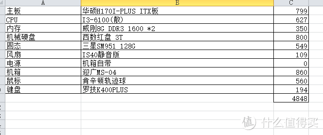 我的家庭多媒体方案分享-组网-HTPC&NAS-PC