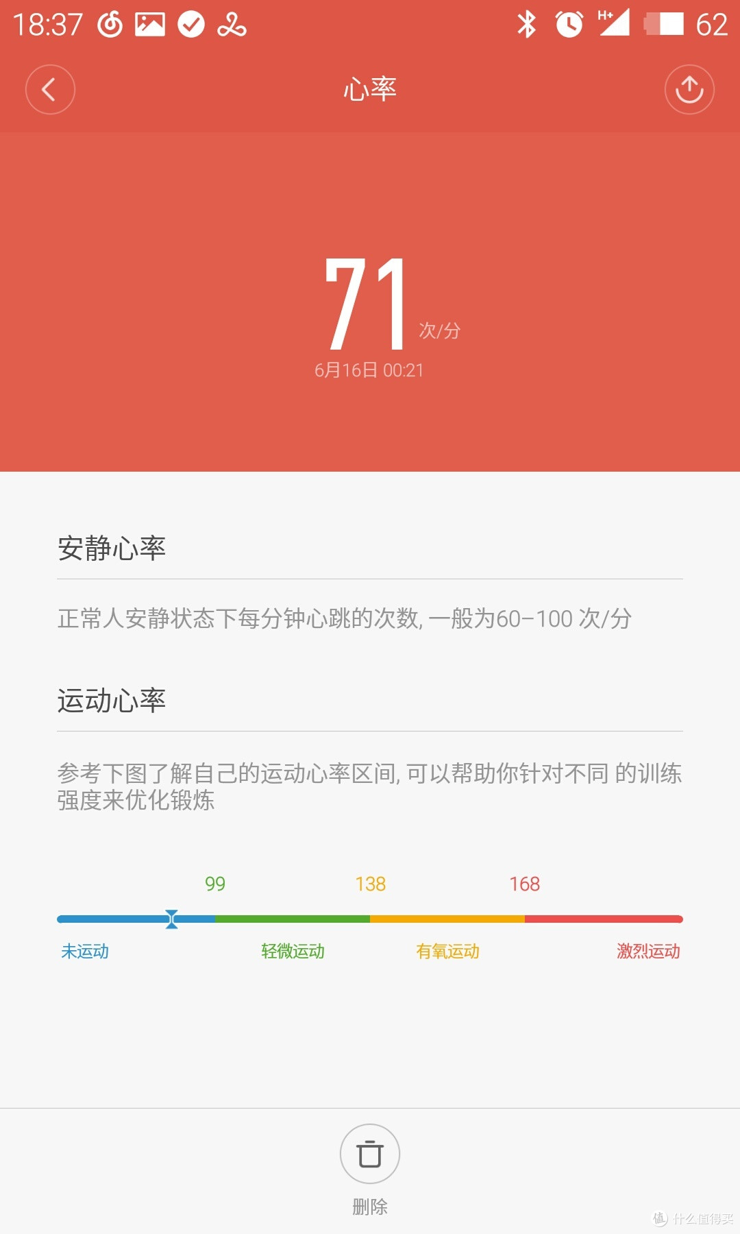 我的智能穿戴之路第一站——小米手环2