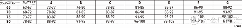 #618看我的# 直男老司机的618 --情趣内衣的选购浅谈